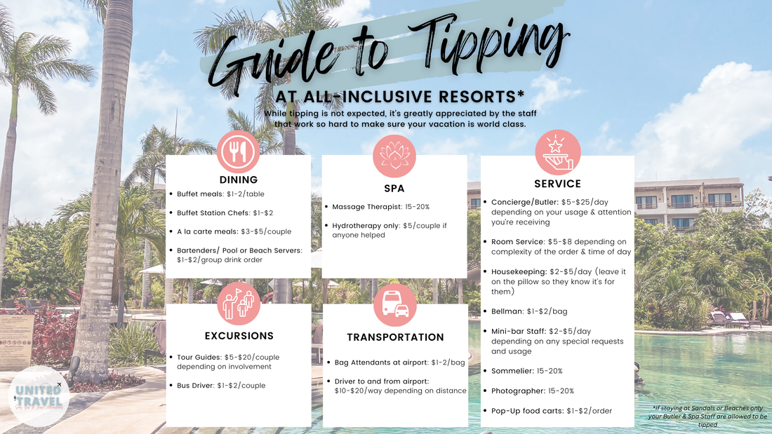 Tipping at an all inclusive resort
